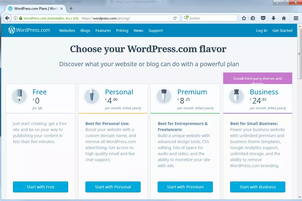 Creating a WordPress blog Image: Creating a WordPress blog